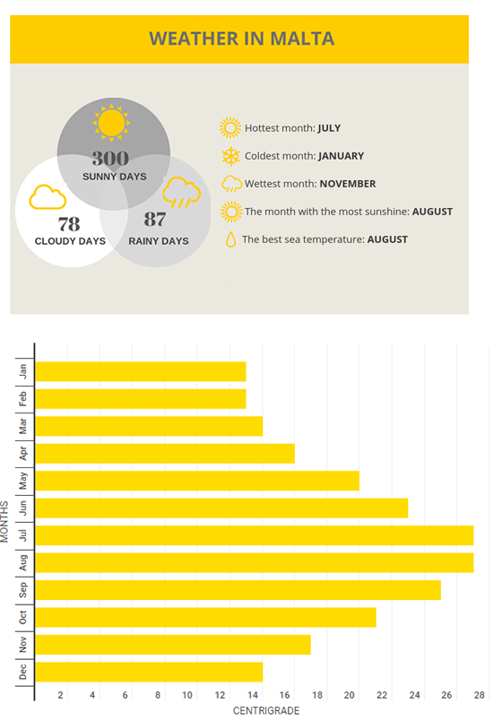 Meteorologia Astronomia Geologia I Nie Tylko W Pigulce Prognoza Pogody 16 Dniowa Na Horyzoncie Widac Poprawe Pogody